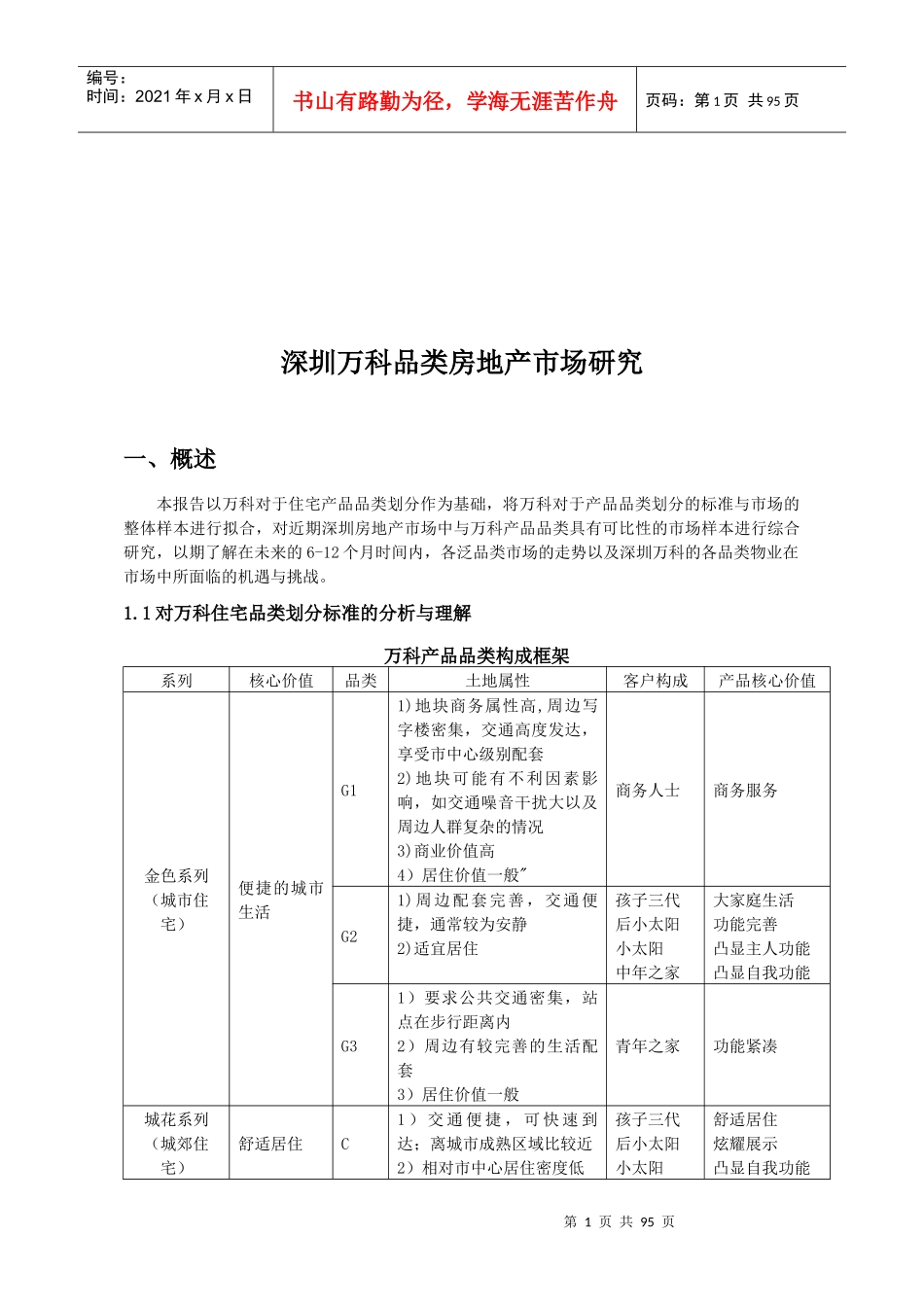 某地产品类房地产市场探讨_第1页