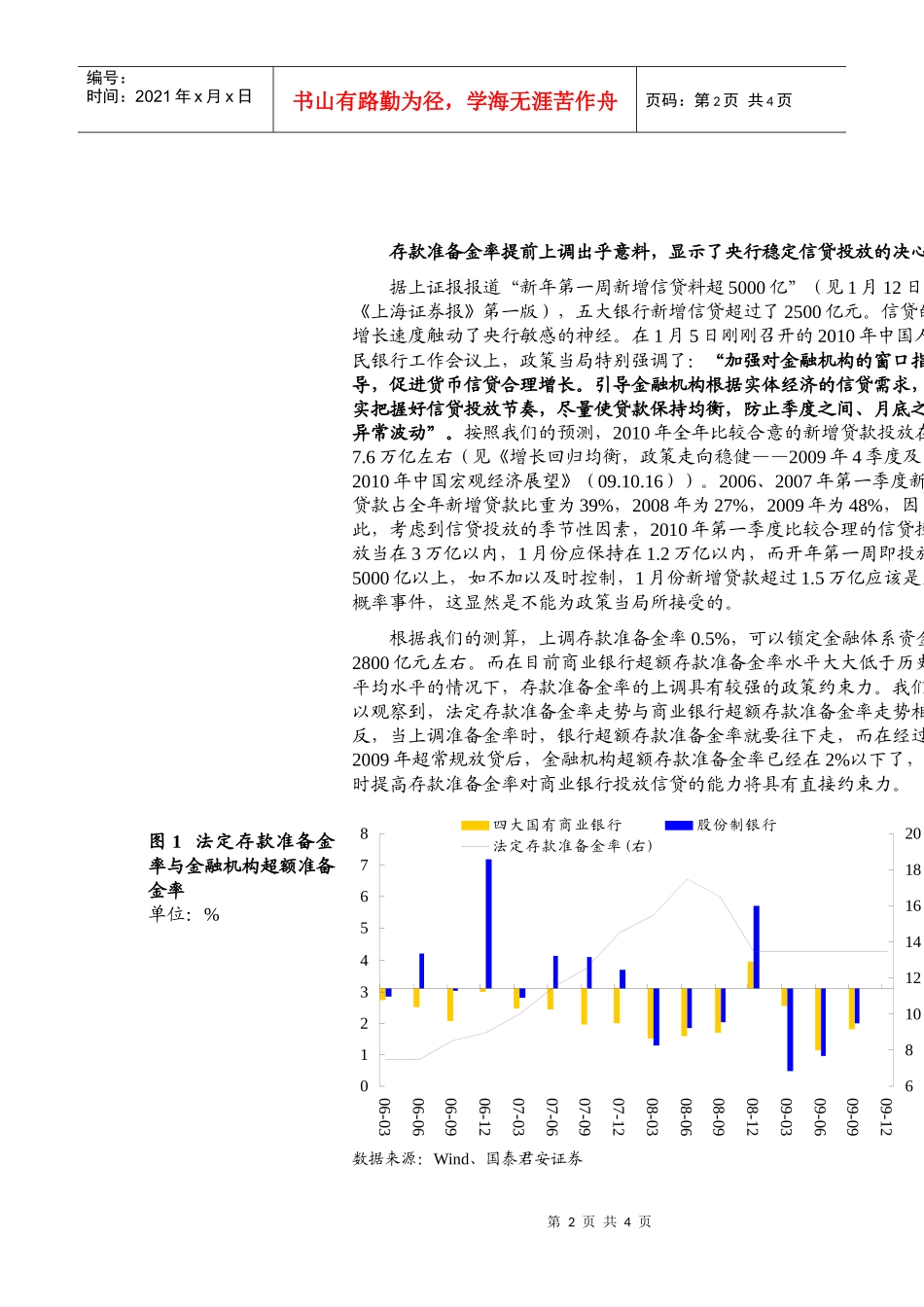 法定存款准备金率与金融机构超额准备金率_第2页