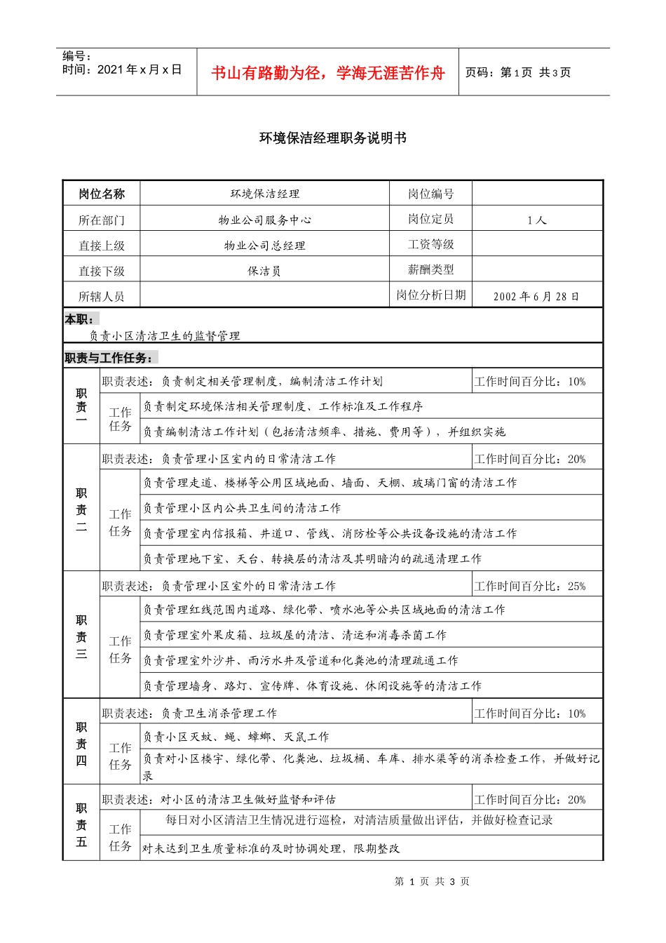 物业公司环境保洁经理职务说明书_第1页