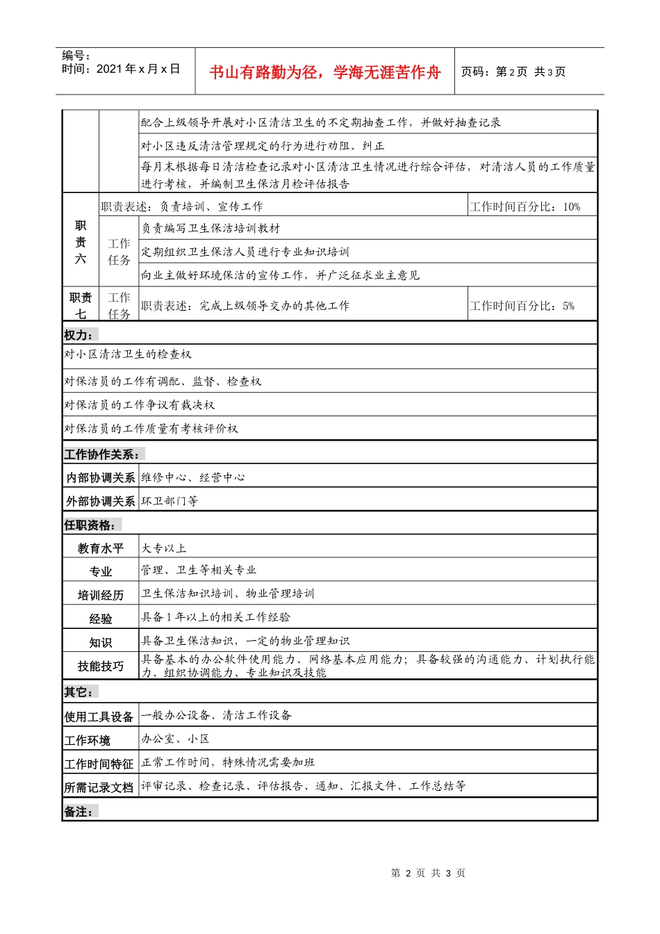 物业公司环境保洁经理职务说明书_第2页