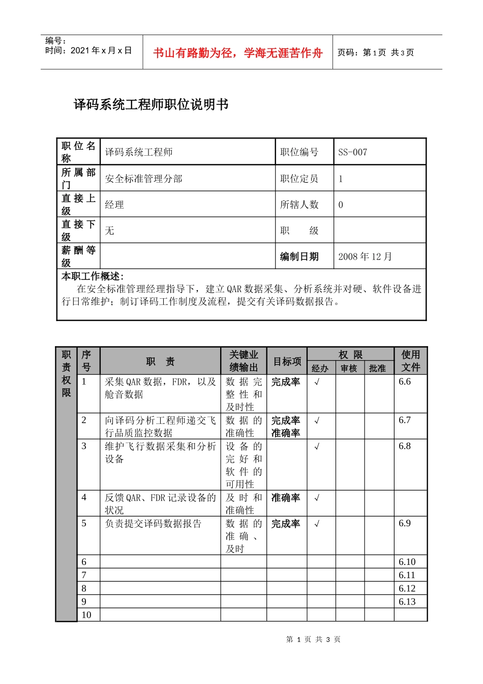 某航空物流公司译码系统工程师职位说明书及关键绩效标准_第1页