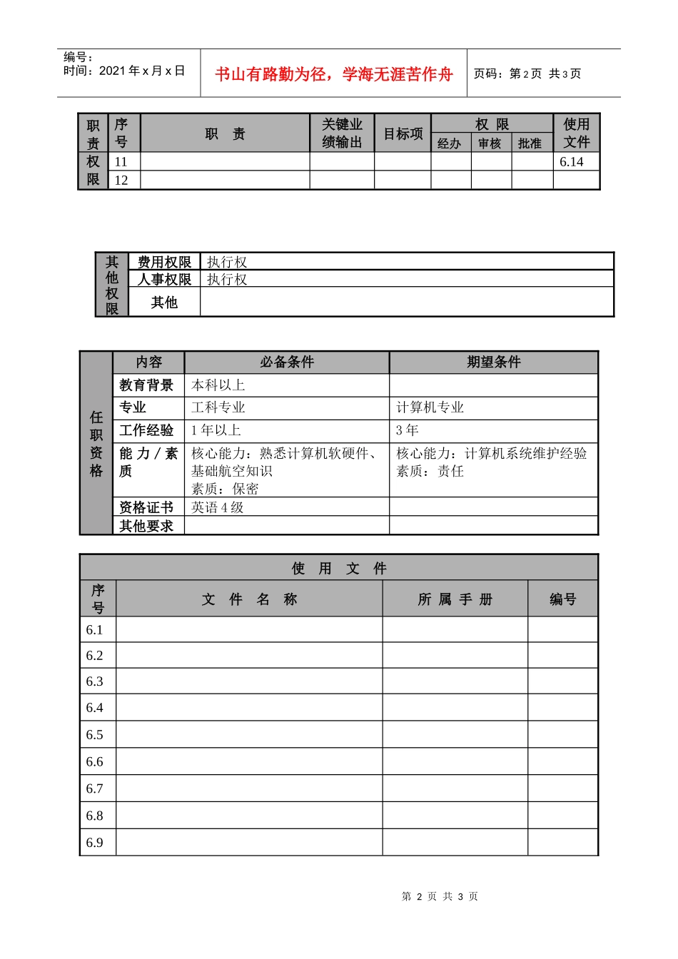 某航空物流公司译码系统工程师职位说明书及关键绩效标准_第2页