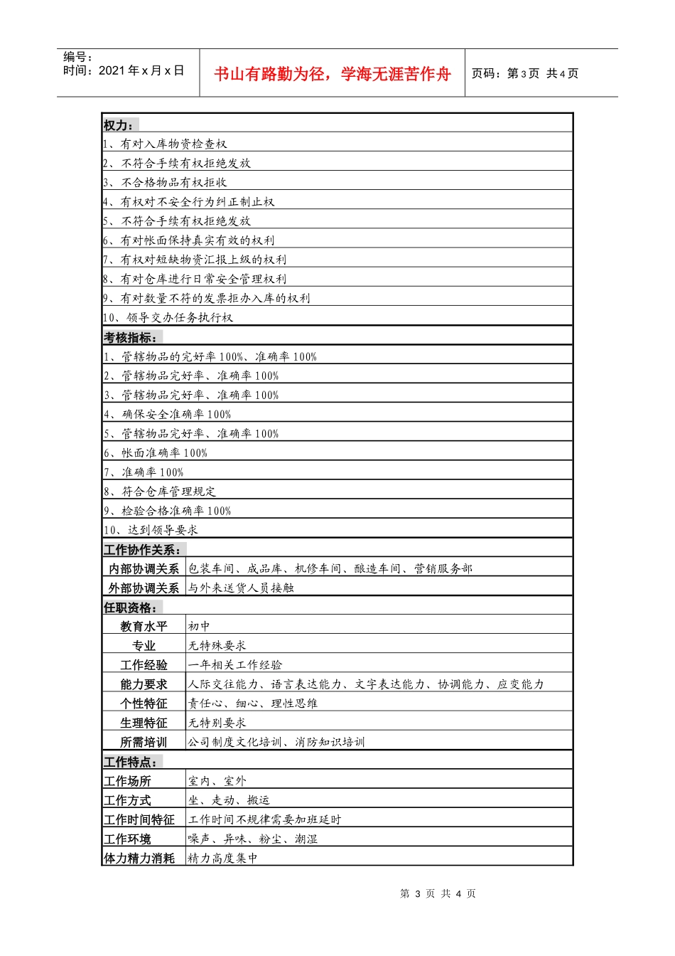某啤酒企业仓储保管员b岗（瓶盖商标库）岗位说明书_第3页