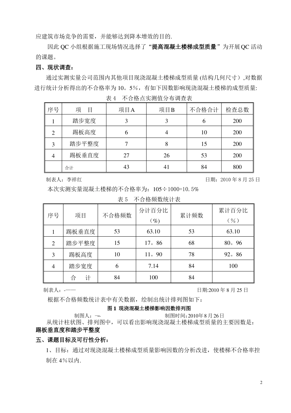 现浇混凝土楼梯成型质量控制QC成果汇总_第3页