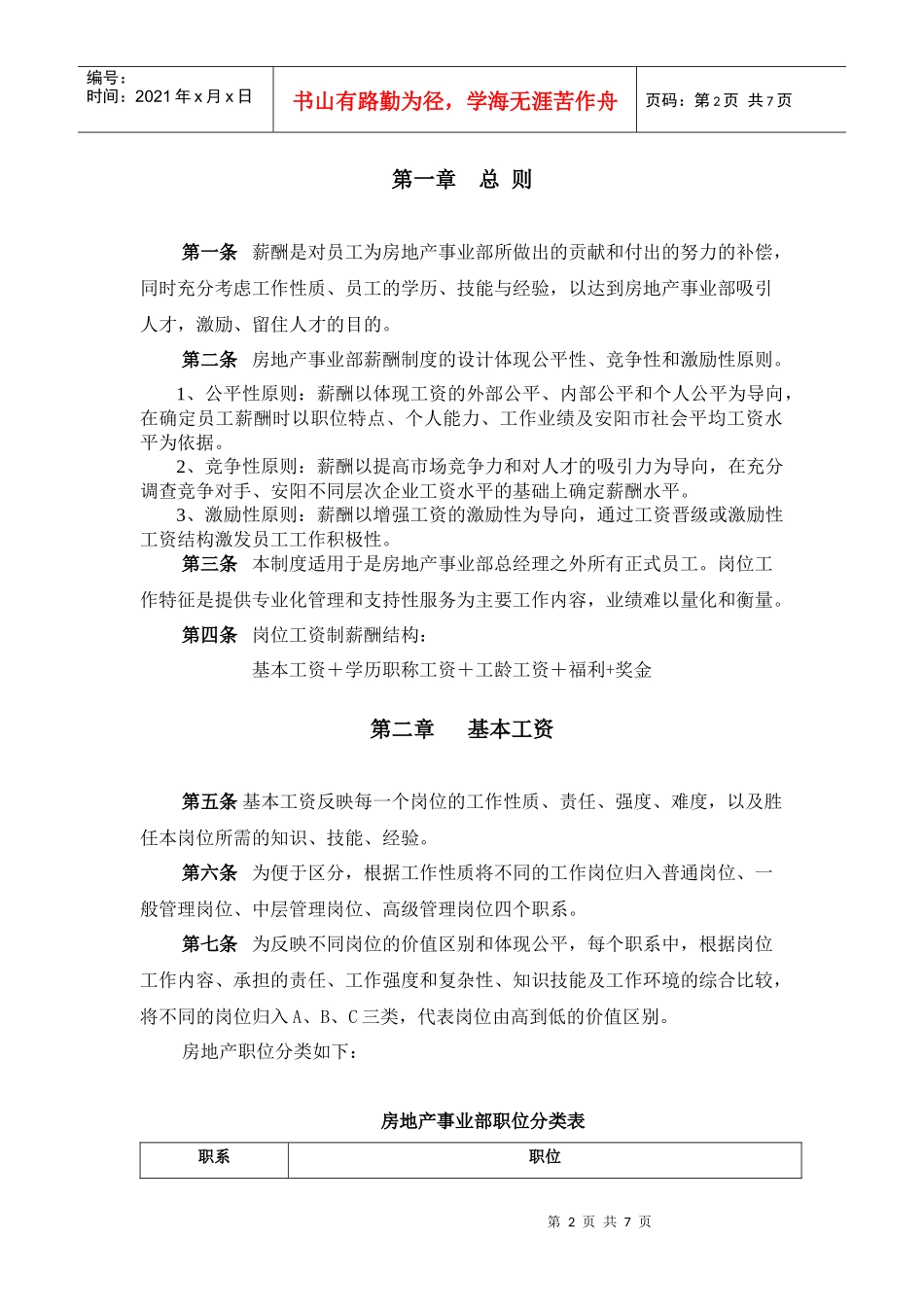 某咨询—某房地产房地产事业部岗位工资制度_第2页