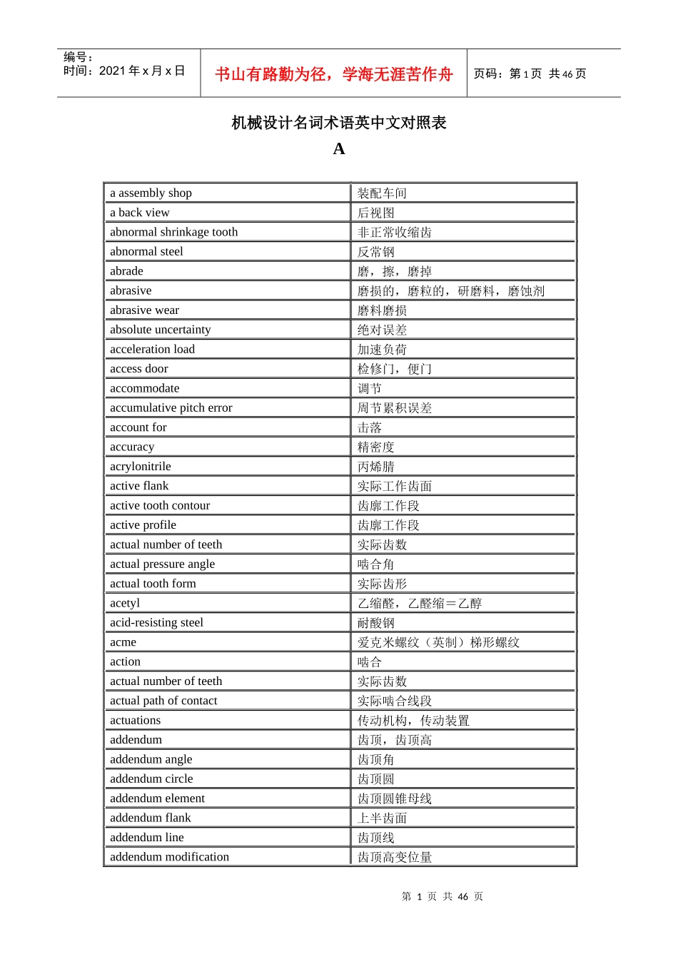 机械设计名词术语英中文对照表_第1页