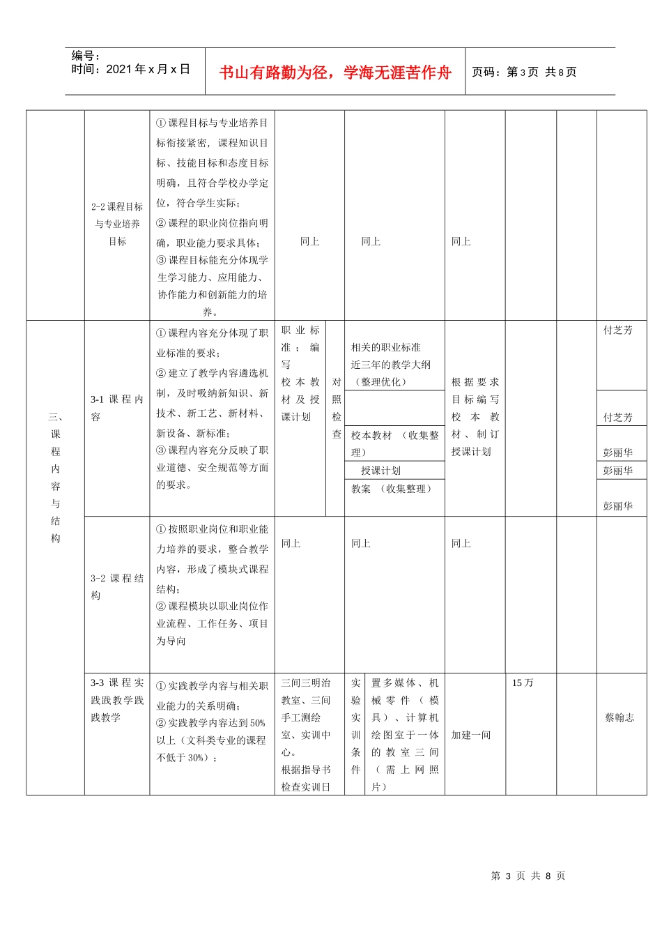 机械制图与CAD精品课程申报省级精品课程工作方案_第3页
