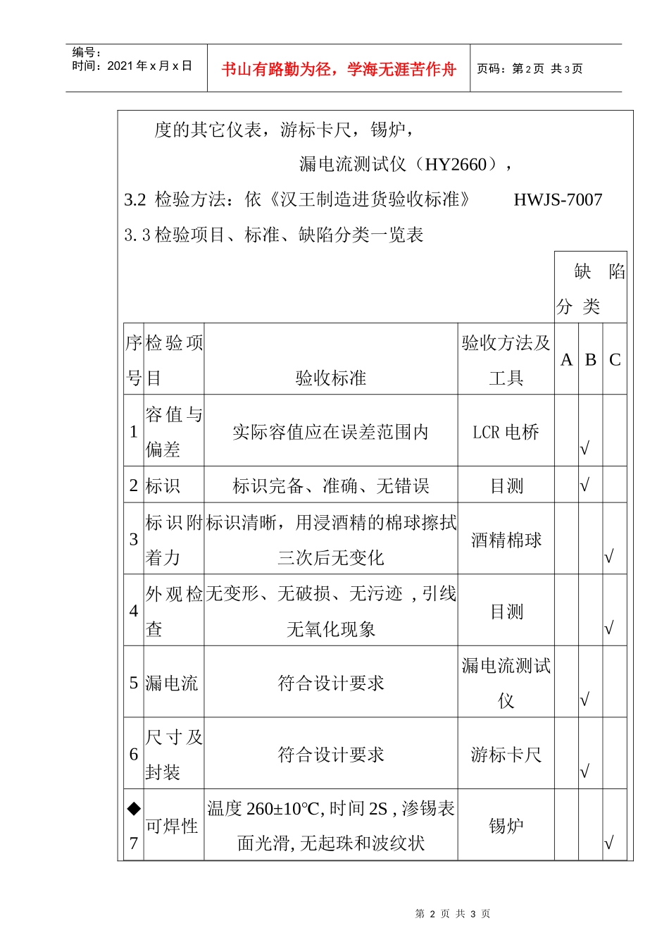 某电子公司进货检验规作业指导书（电解及普通固定电容器）_第2页