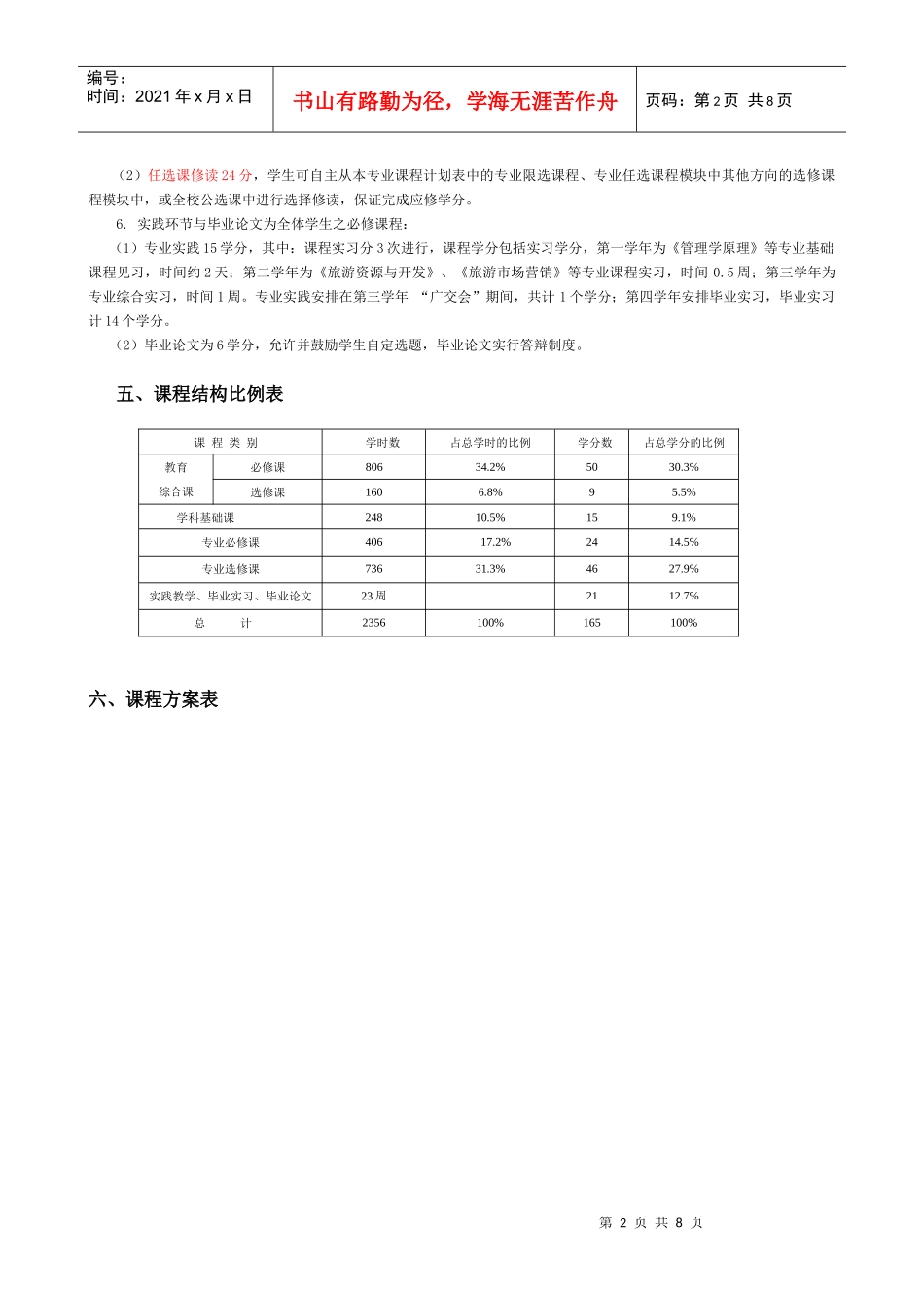 旅游管理系旅游管理专业课程方案07_第2页