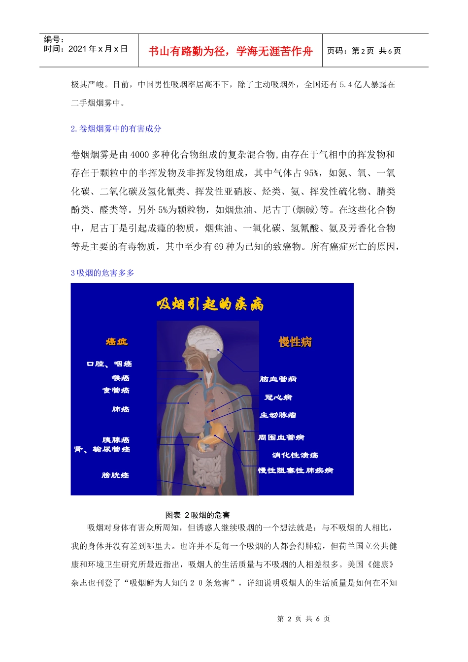 烟草依赖是一种慢性病讲义_第2页