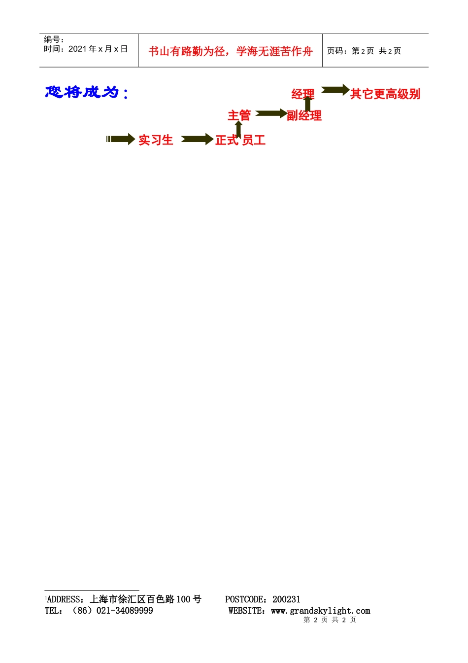 格兰云天酒店管理公司系世界500强企业中国航空工业集团_第2页
