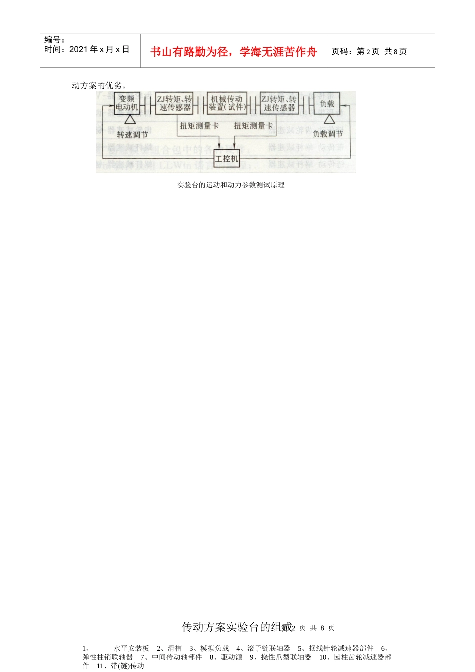 机械系统创意组合及参数分析实验指导书doc-机械系统创意_第2页