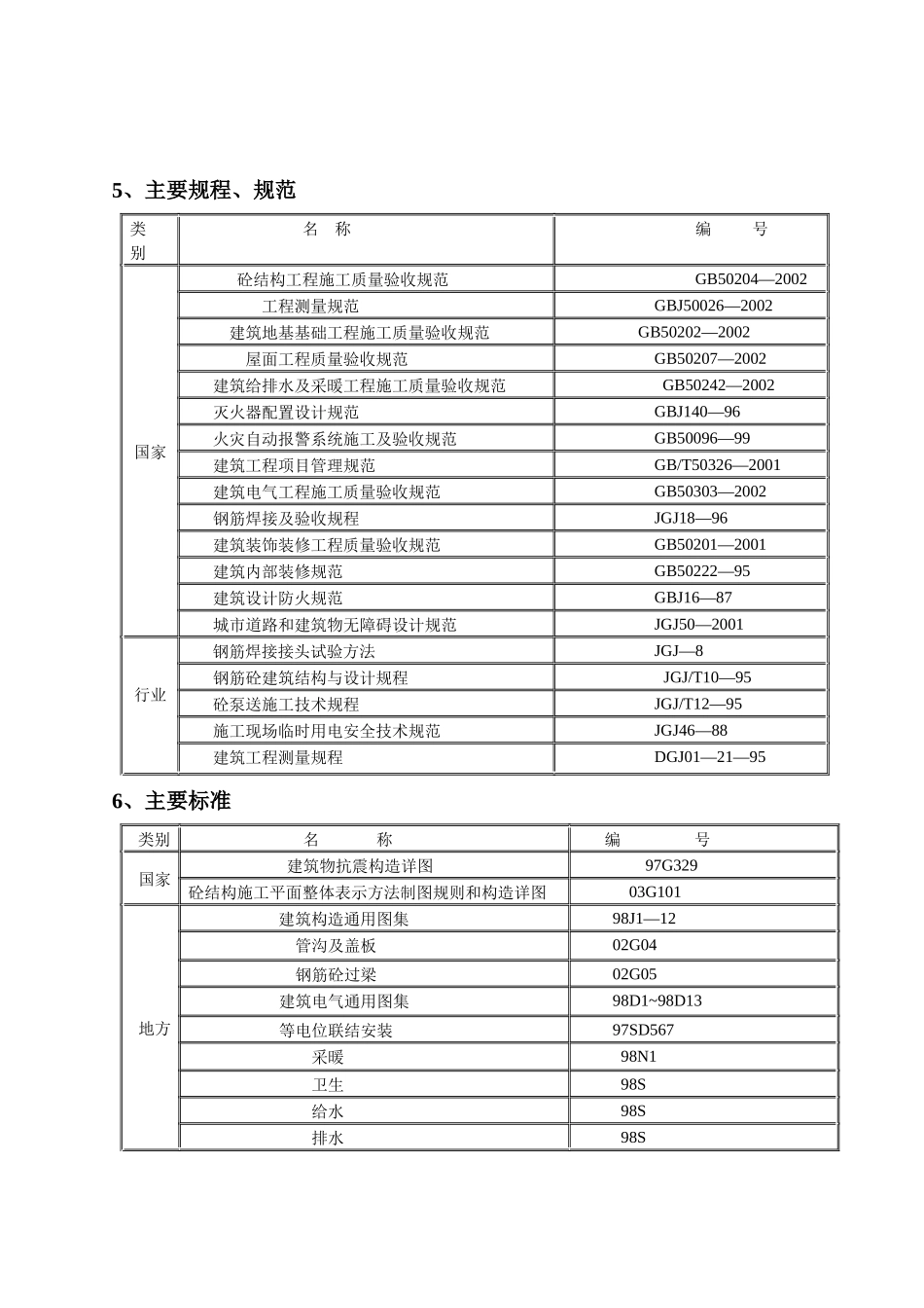 河北第二附属医院新建门诊楼工程施工组织设计_第3页