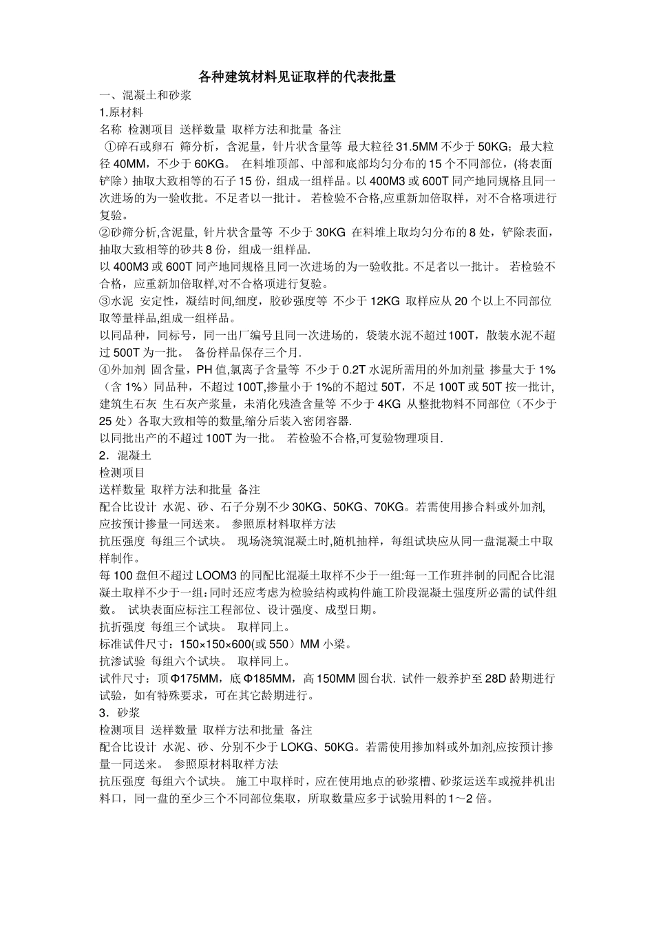 各种建筑材料见证取样的代表批量_第1页
