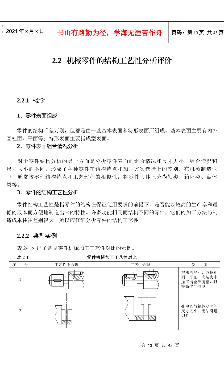 机械制造之工艺规程设计与制定_第3页