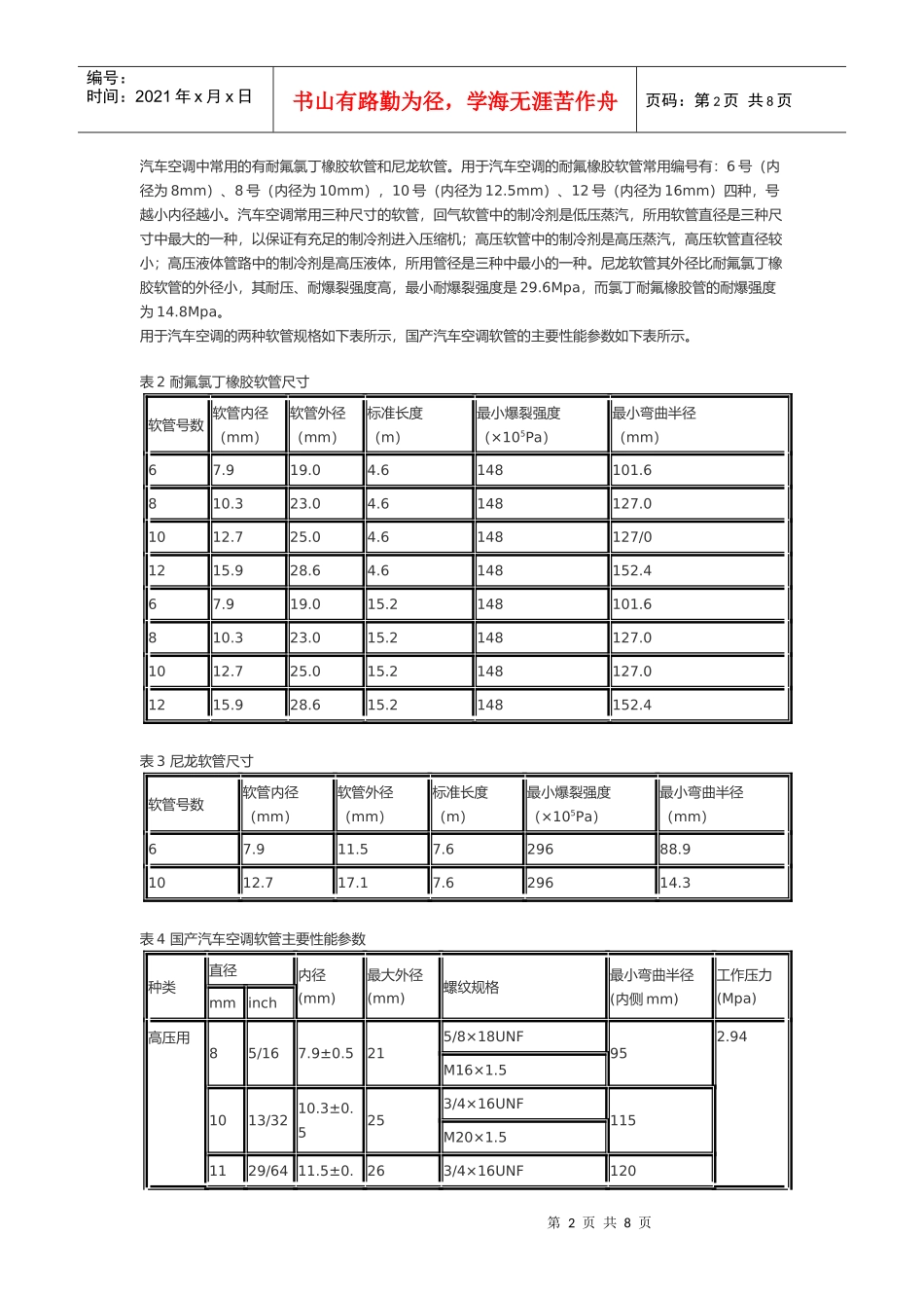 汽车空调维修相关问题_第2页