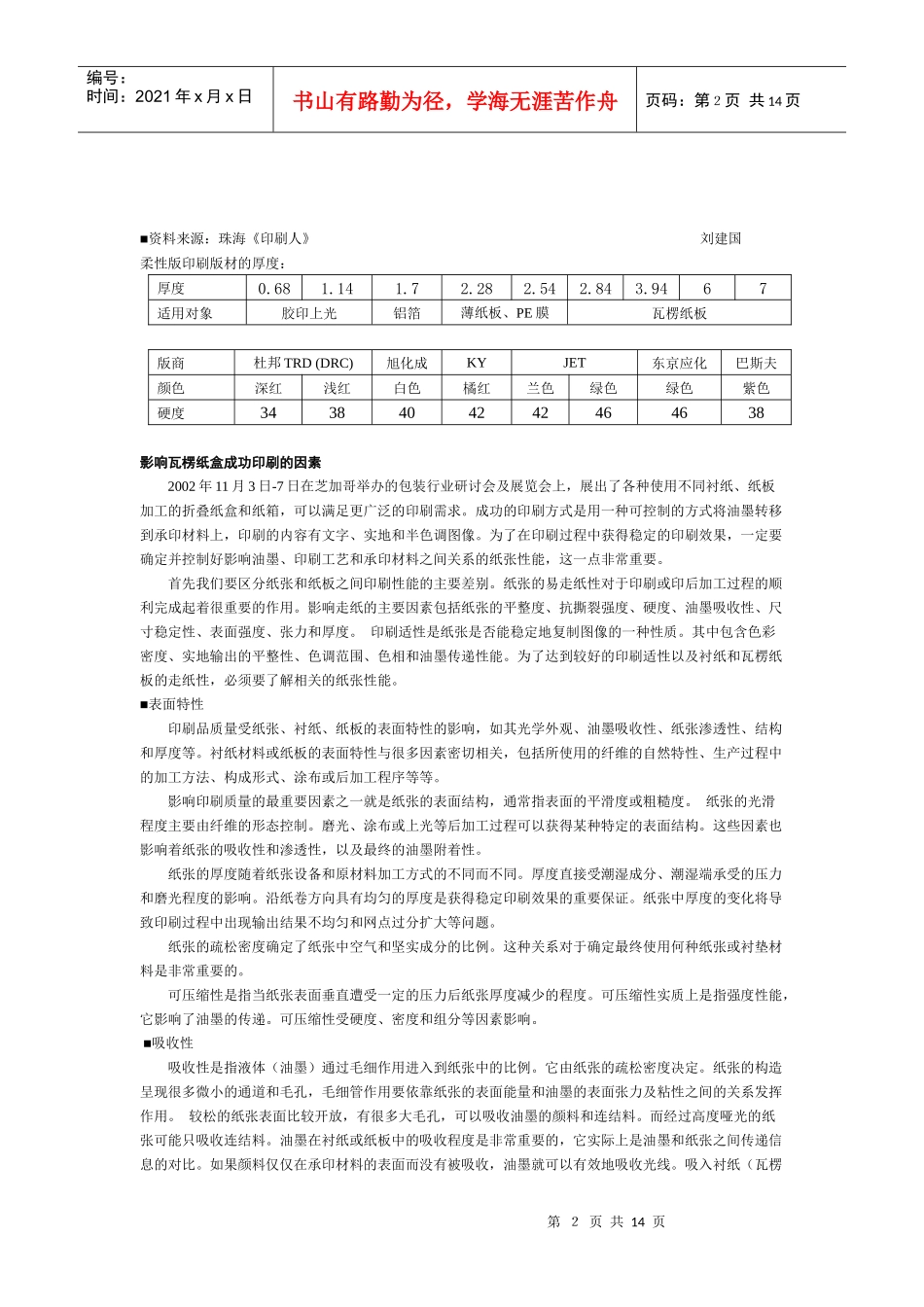 柔性板印刷一百问_第2页