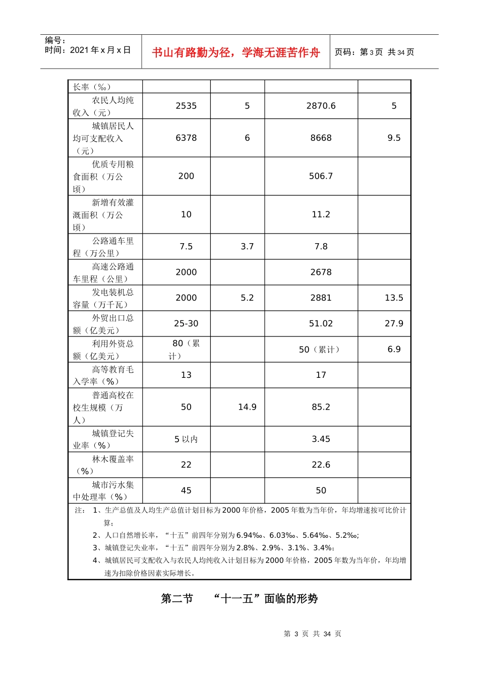 河南省国民经济和社会发展第十一个五年规划纲要_第3页