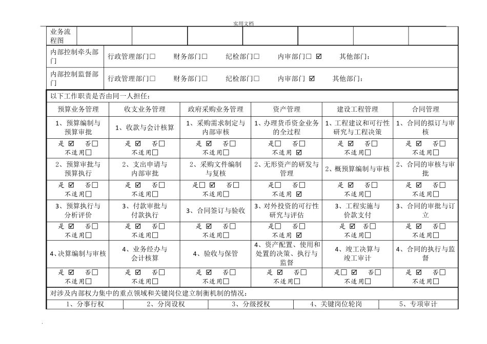 内部控制报告_第3页