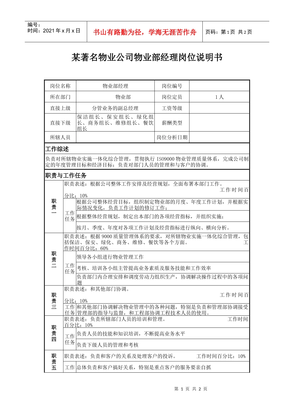 某著名物业公司物业部经理岗位说明书_第1页