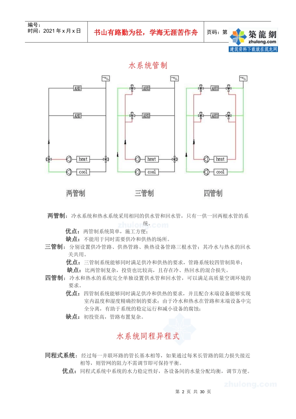 暖通空调常用设计资料_第2页