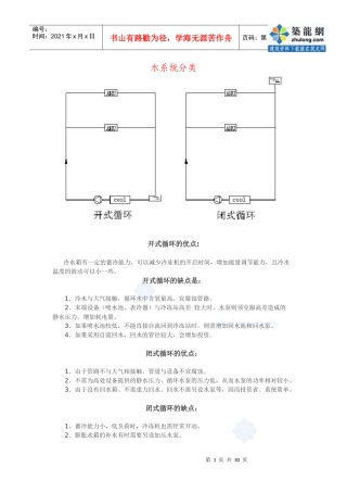 暖通空调常用设计资料