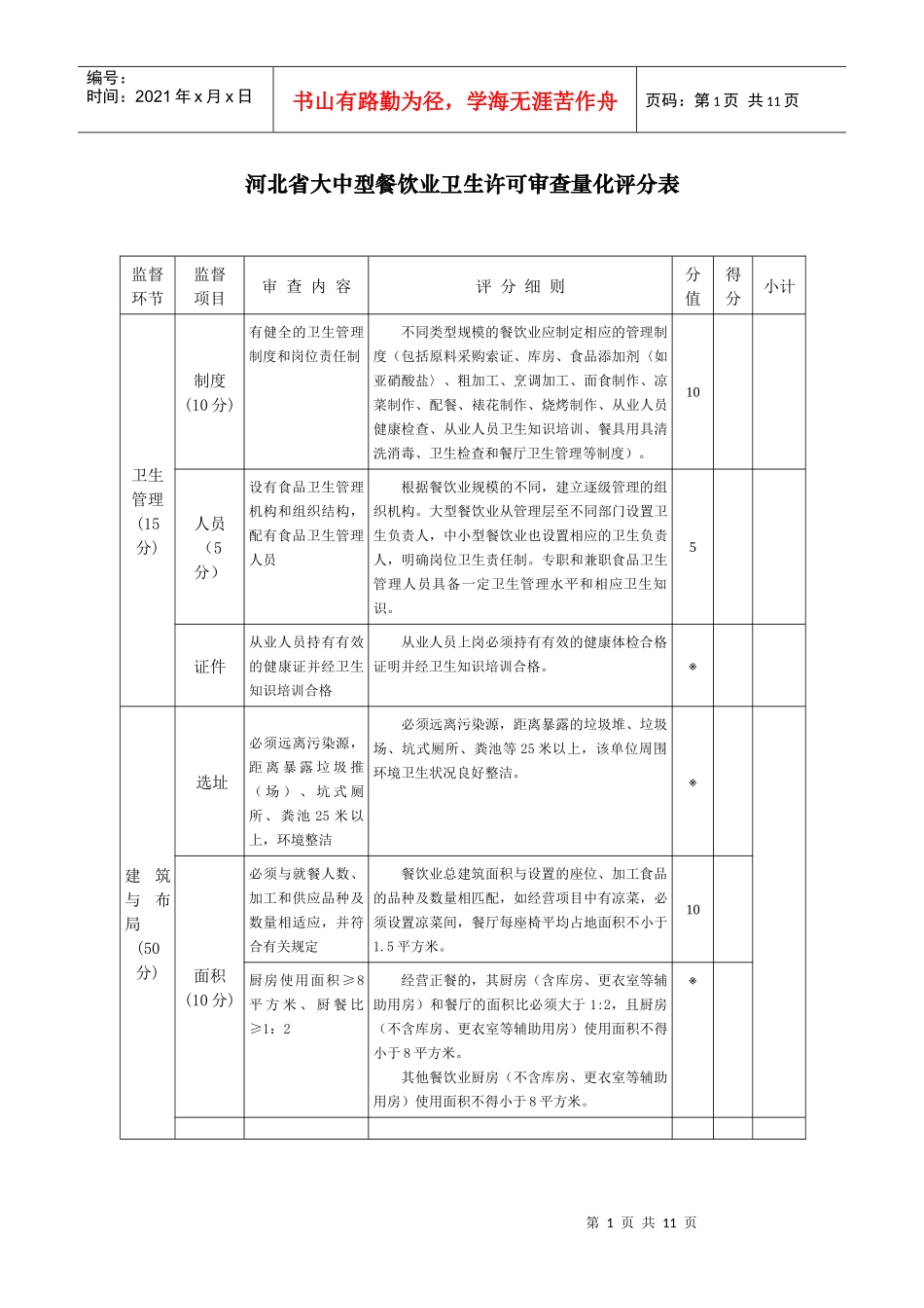 河北省大中型餐饮业卫生许可审查量化评分表_第1页