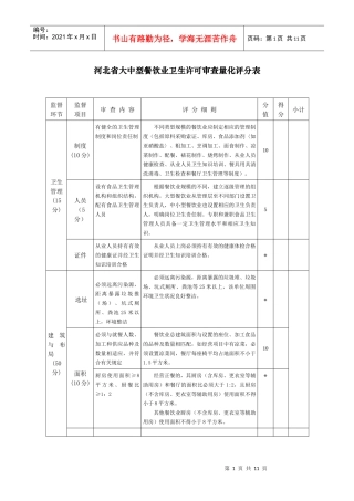 河北省大中型餐饮业卫生许可审查量化评分表