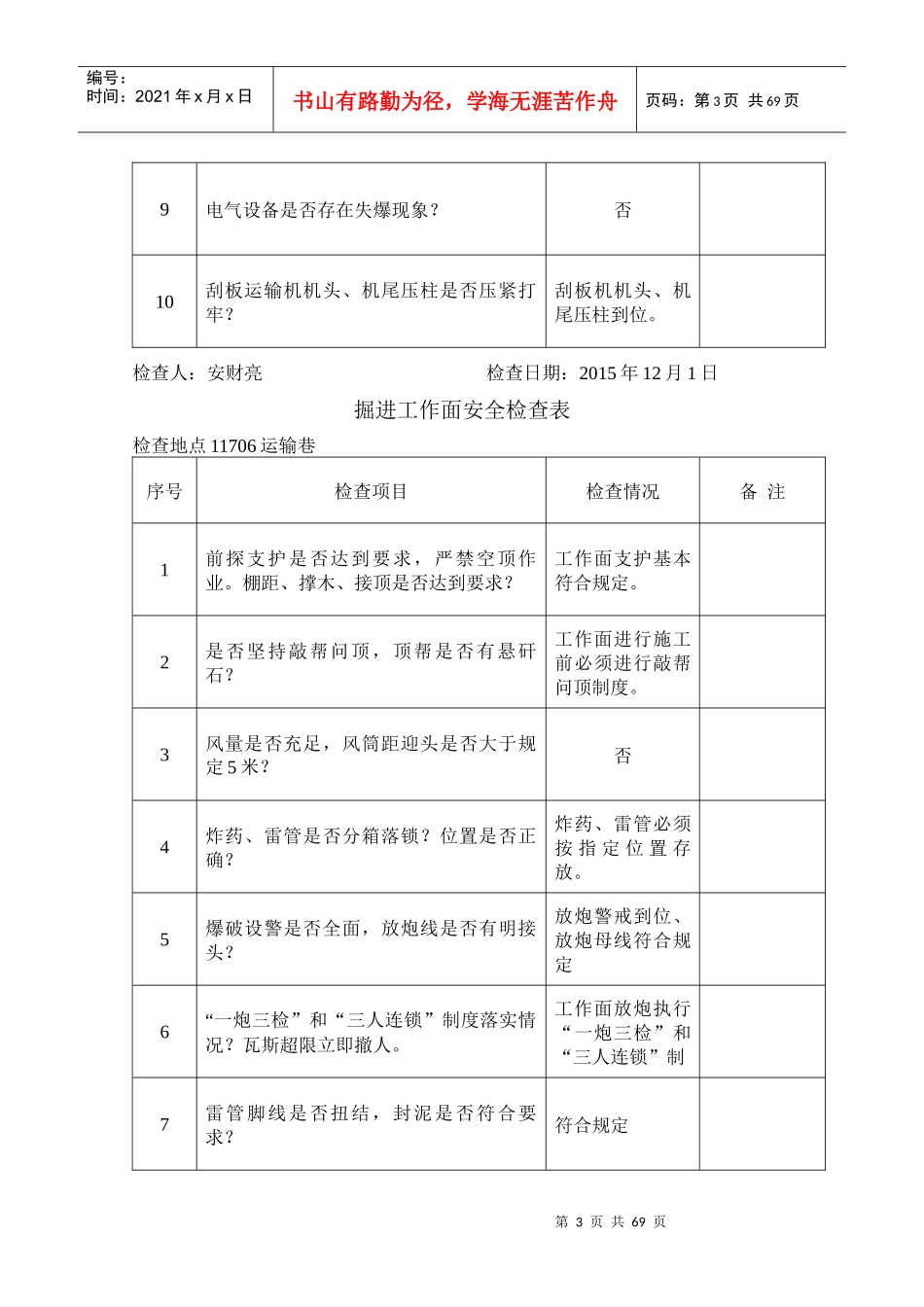 煤矿掘进工作面安全检查表_第3页
