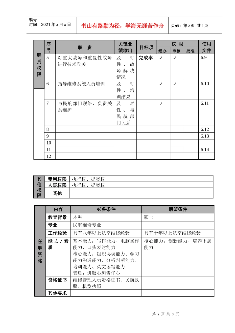 某航空物流公司总工程师职位说明书及关键绩效标准_第2页