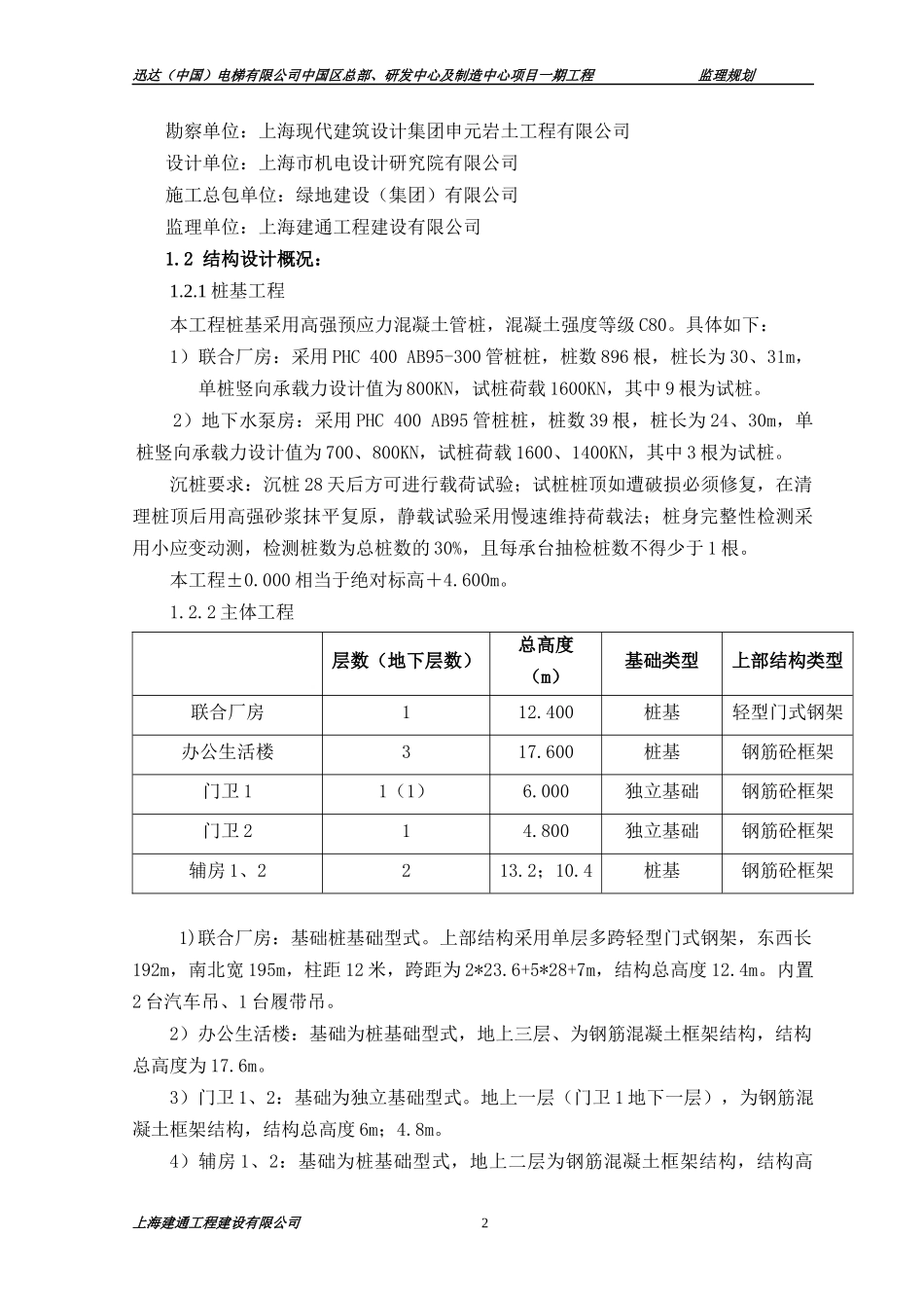 某电梯公司研发中心及制造中心项目工程监理规划_第3页