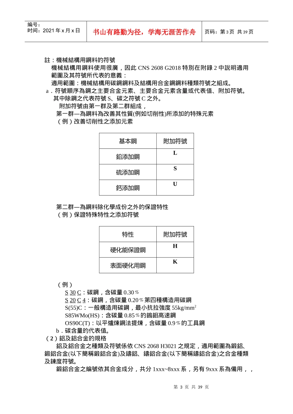 机械材料的规格及选用_第3页