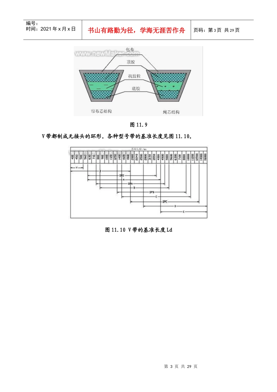 机械四大传动的分析与研究_第3页