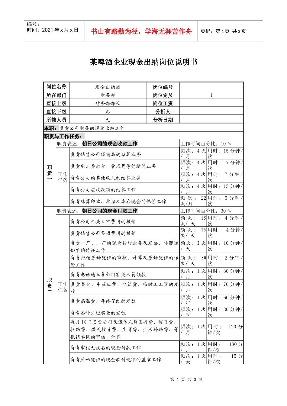 某啤酒企业现金出纳岗位说明书_第1页