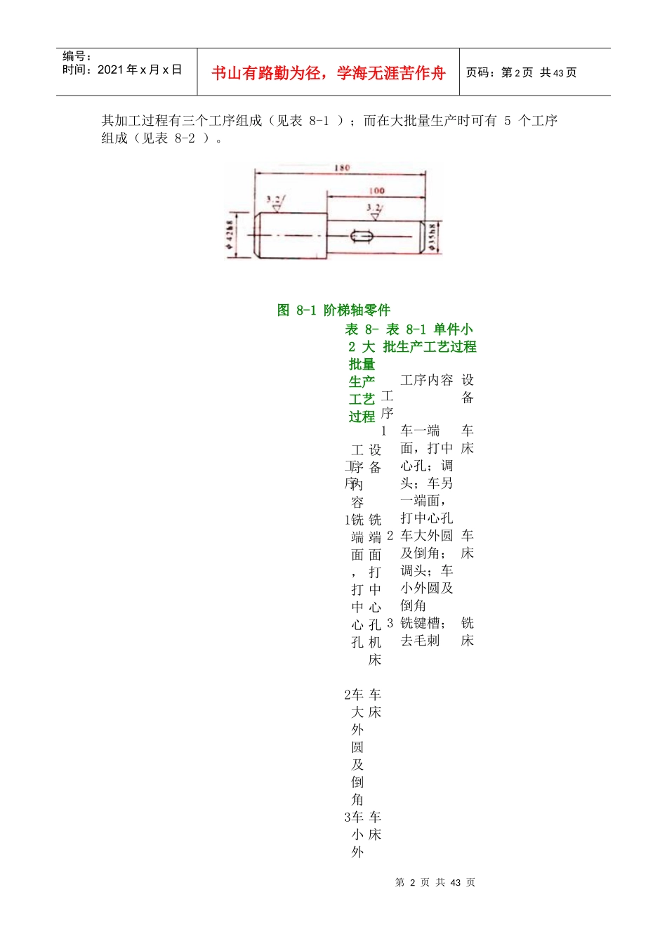 机械加工概述_第2页