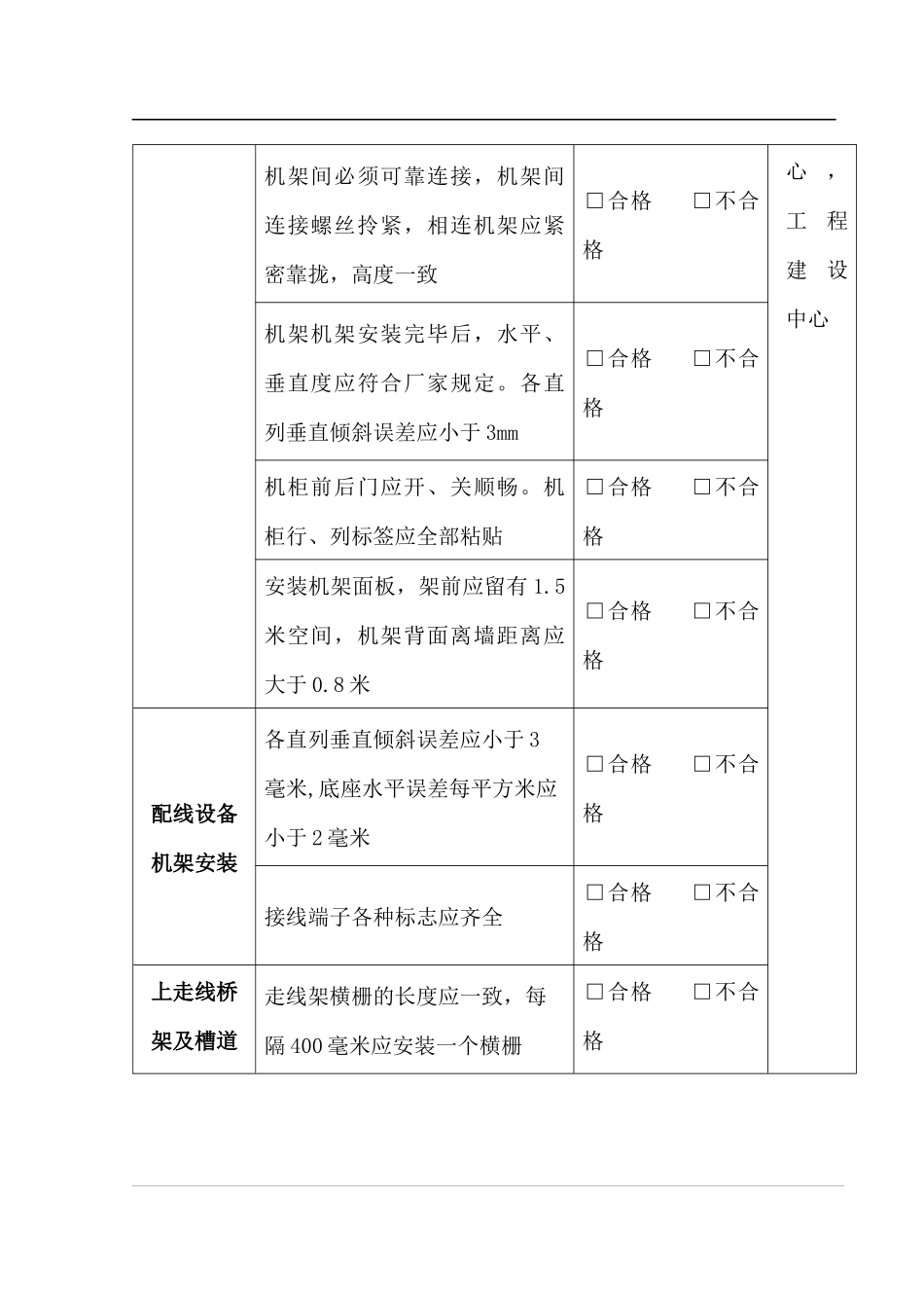 某公司通信网络工程验收规范_第3页