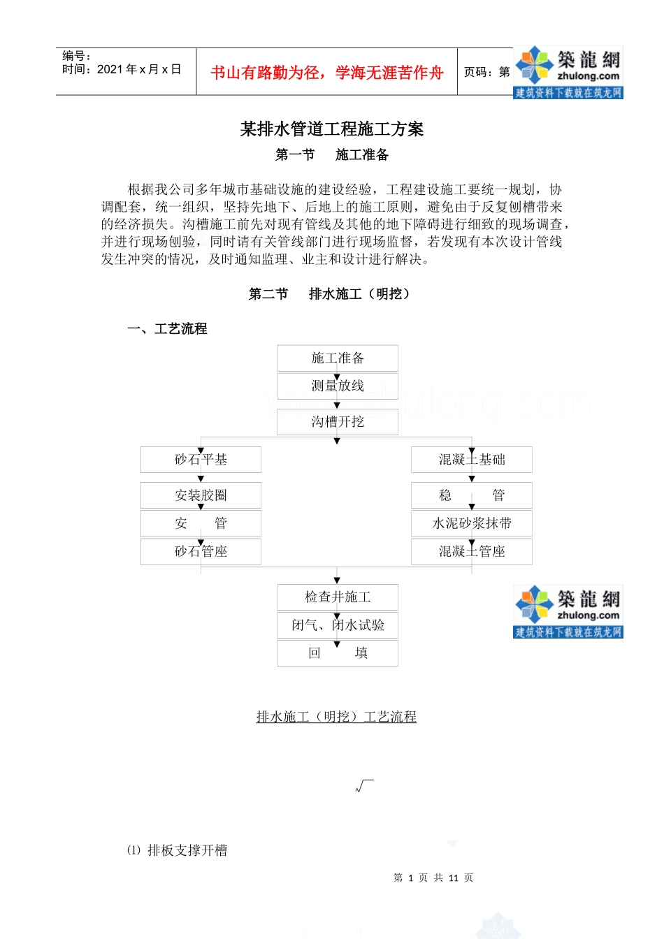 某排水管道工程施工方案_secret_第1页