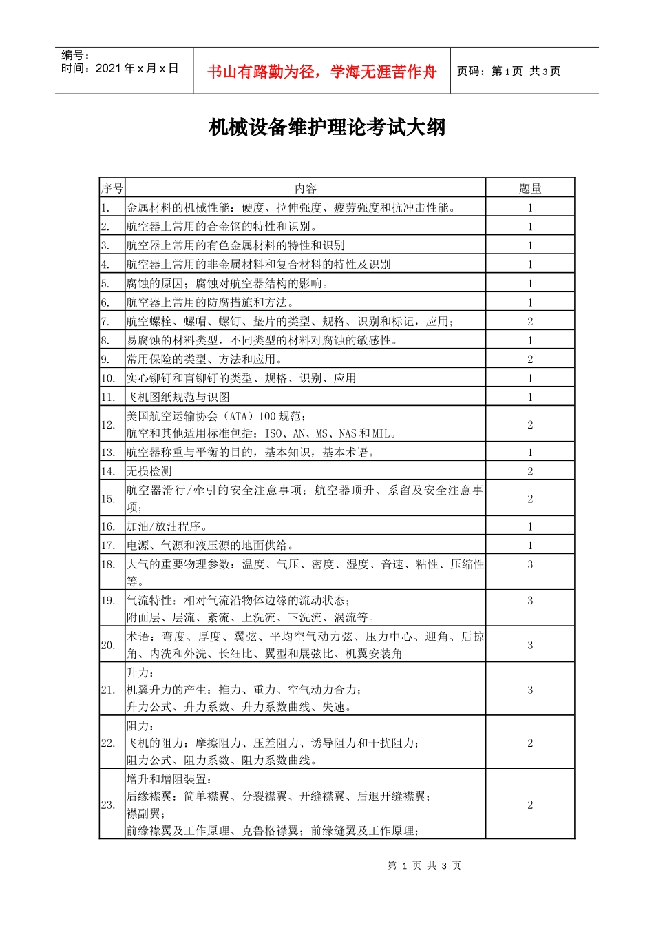 机械设备维护理论考试大纲-机务维修人员维修基础理论考试大纲_第1页