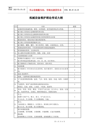 机械设备维护理论考试大纲-机务维修人员维修基础理论考试大纲
