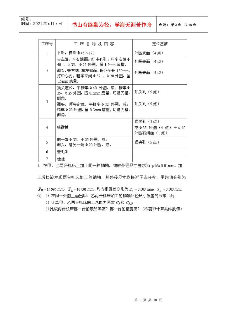 机械制造技术试题(含答案)_第3页