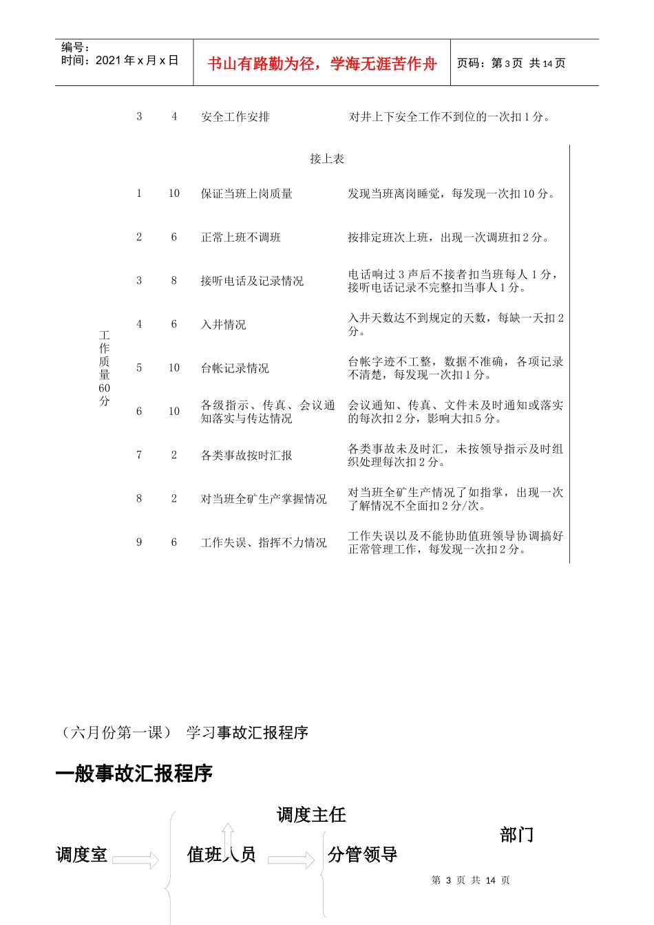 煤矿调度室人员培训学习资料_第3页