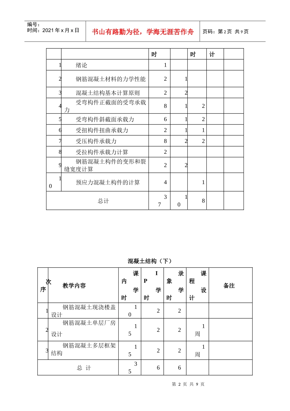 混凝土结构设计（下册）钢筋混凝土房屋结构课程教学大纲_第3页