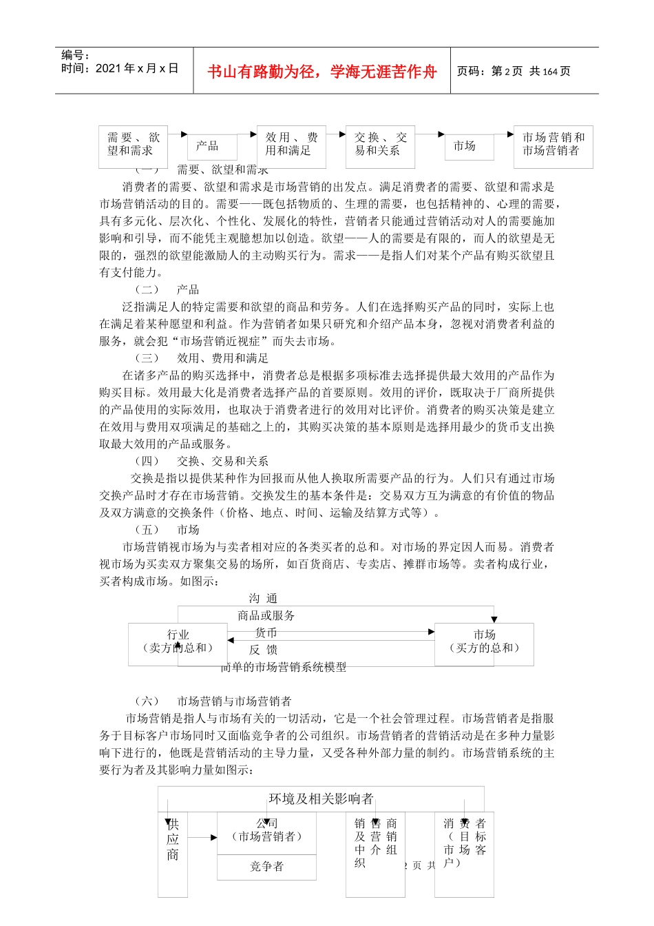 烟草业市场营销教材1（推荐DOC248）_第2页