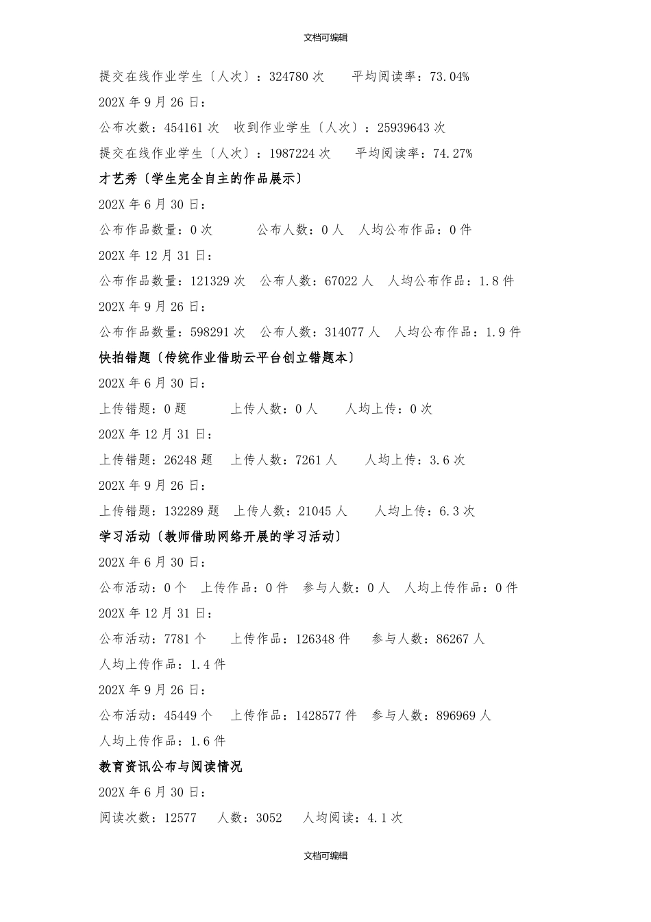 淄博网络学习空间人人通实践案例_第3页