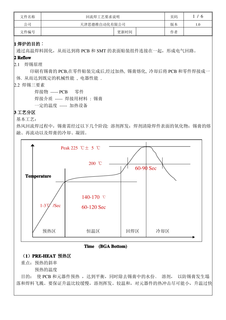 回流焊工艺要求_第1页