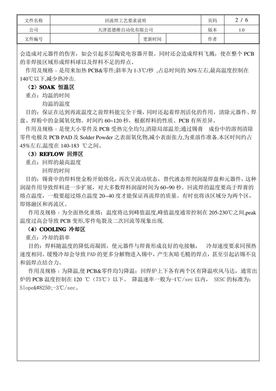 回流焊工艺要求_第2页