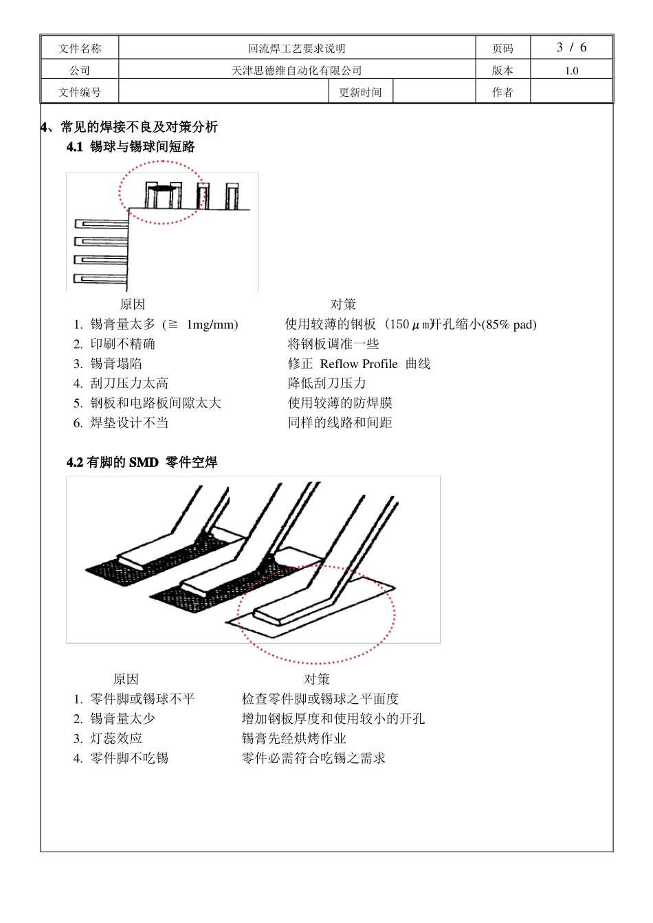回流焊工艺要求_第3页