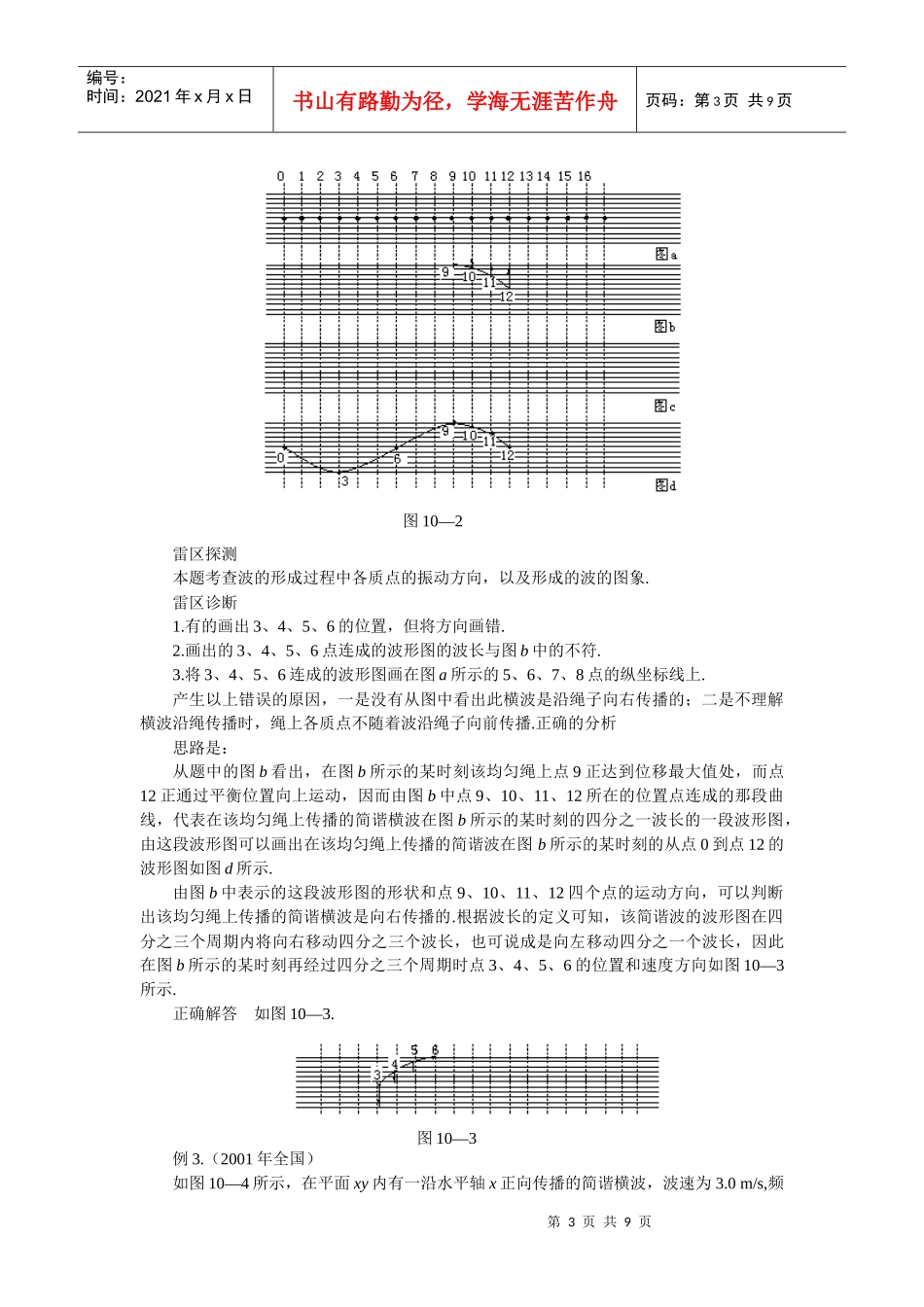 机械振动与机械波_第3页