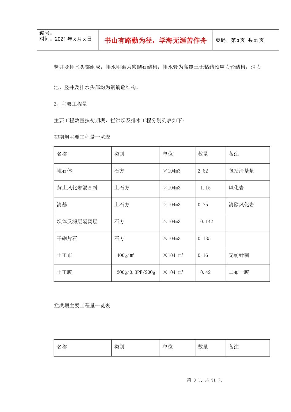 某发电厂工程施工组织设计_第3页