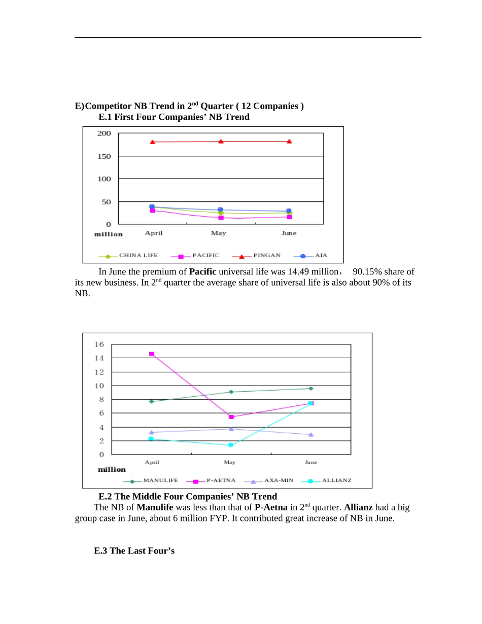 某人寿保险公司季度报告(英文版)_第3页